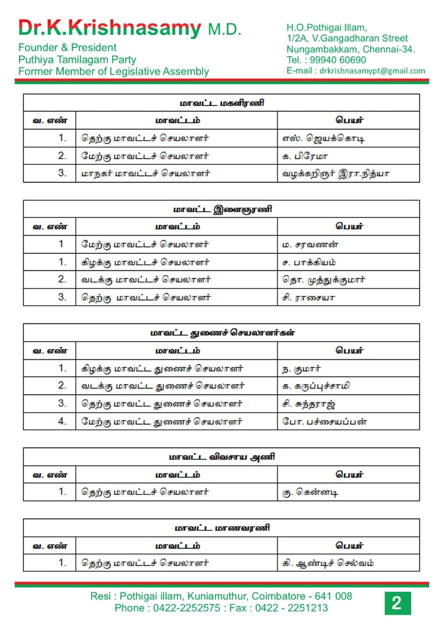 மதுரை மாவட்டத்திற்கு புதிய பொறுப்பாளர்கள் நியமனம்2