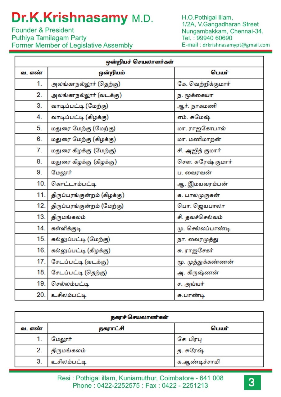 மதுரை மாவட்டத்திற்கு புதிய பொறுப்பாளர்கள் நியமனம்3