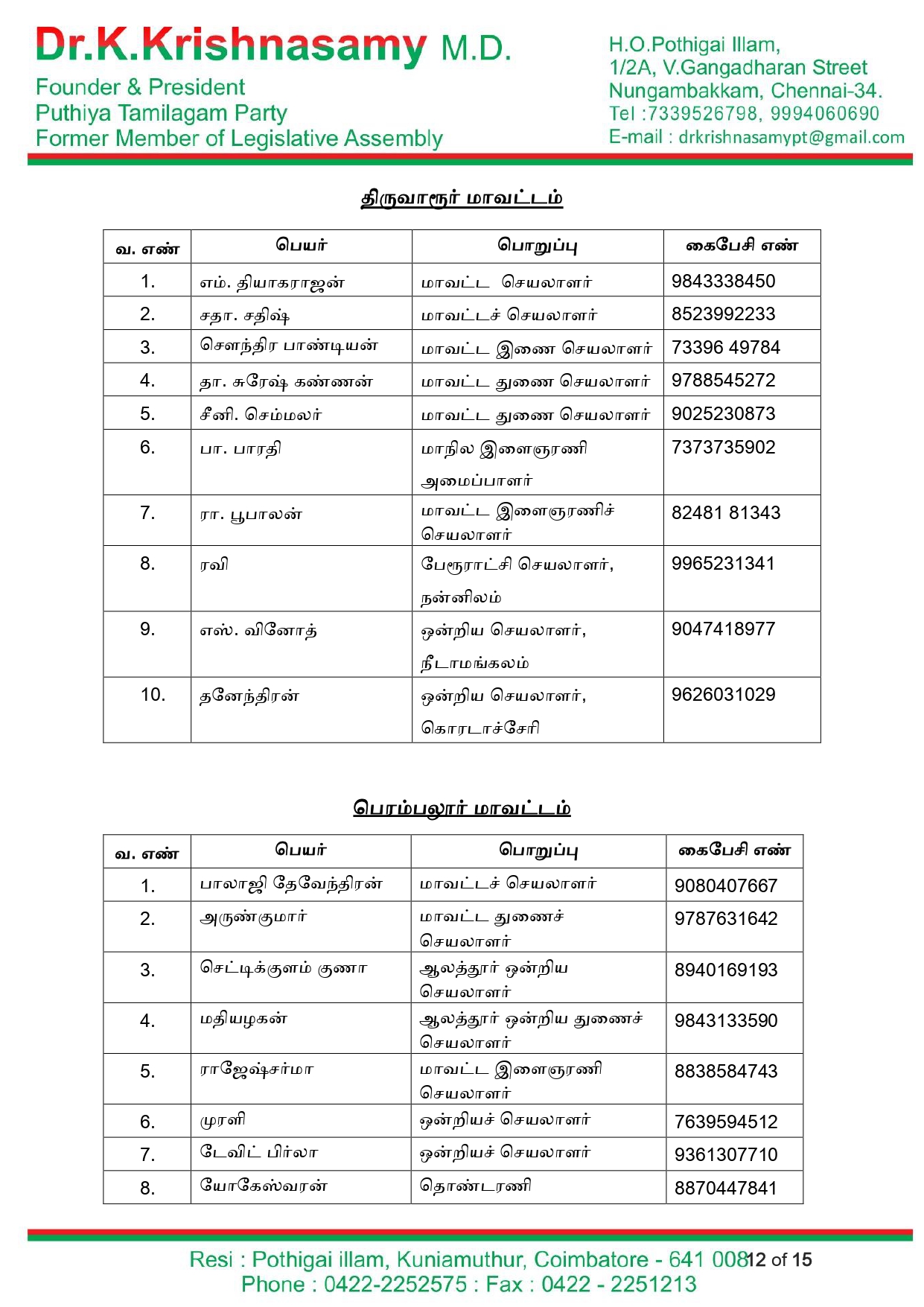 புதிய தமிழகம் கட்சி – 2022 நகர்புற உள்ளாட்சி தேர்தல் பணிக்குழு Page 0012