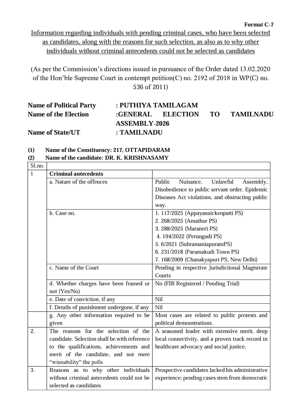Format C-7 | Declaration about Criminal Antecedents of Puthiya Tamilagam Party Candidates - : General Election of Legislative Assembly of Tamil Nadu 2026