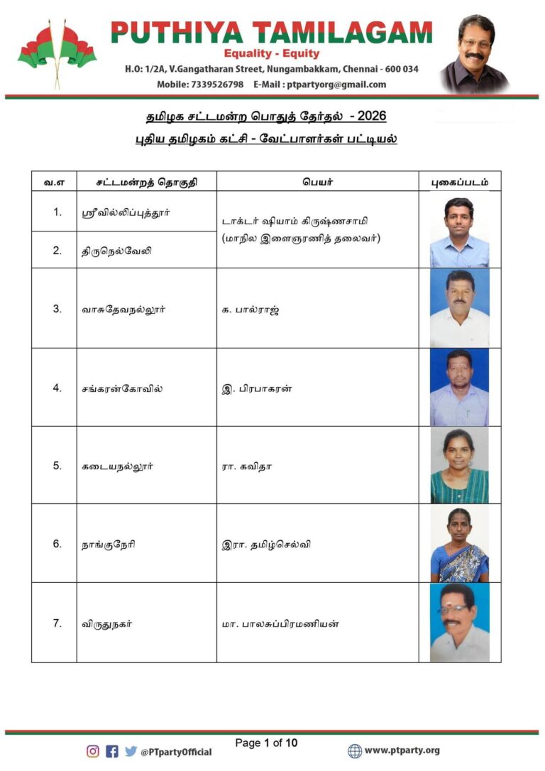 புதிய தமிழகம் கட்சியின் சார்பாக 70 சட்டமன்ற தொகுதிகளில் போட்டியிடும் வேட்பாளர்களின் பட்டியல்.!
