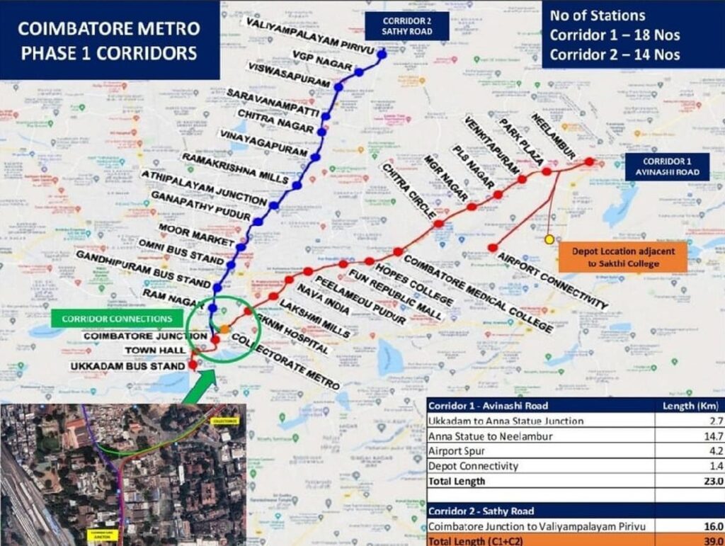 Metro Rail 