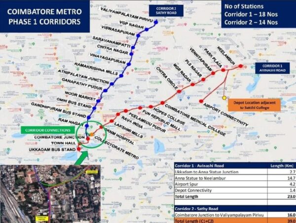 Metro Rail